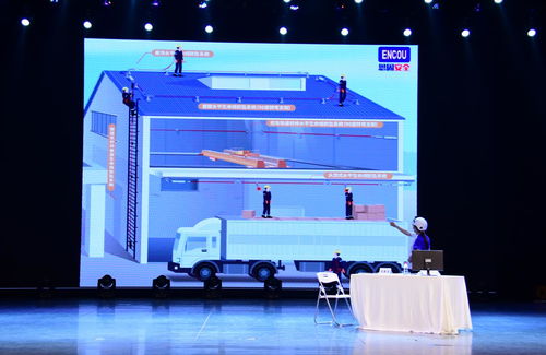 喜讯 恩固安全力克强敌，勇夺第九届“安利杯”环境监测设备三等奖